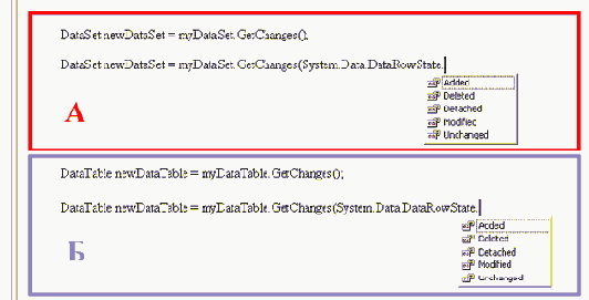 ����� GetChanges ������� DataSet