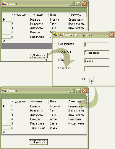 ����� Merge ������� DataSet