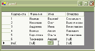 � �������� Name ������ ��� 