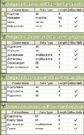 ���������� ��������� ������