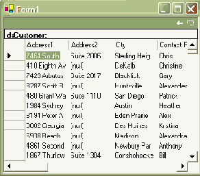 ������������� ���������� ����� ��� ������ � ADO .NET