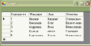 ���������� ������� ������� Command � Windows-�����������. ������������������� �������