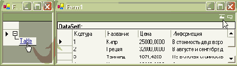 ������ Command. �������� CommandType � CommandText