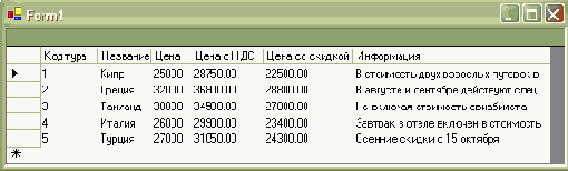 ������ DataRow