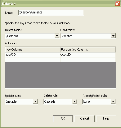 ������� DataSet, DataTable � DataColumn