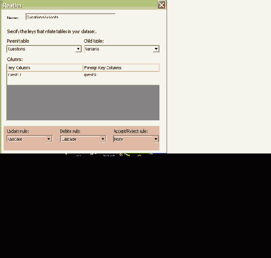 ����������� �������� ��������