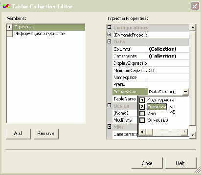 �������� PrimaryKey