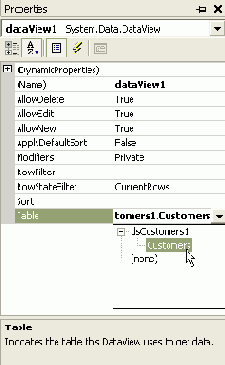 ������ DataView. ���������� � ���������� ������