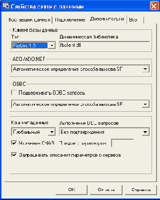 ������� �������� ����� �����������