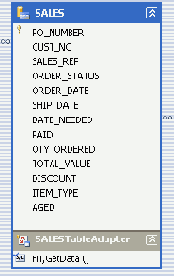 �������� ��������� � ���� ������ ����� TableAdapter