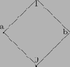 ��������� �� ������ �����