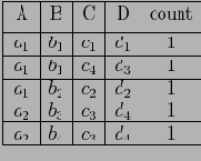 �������� Star-Cubing