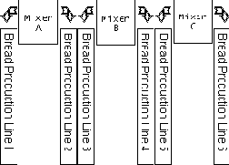 Все под контролем, или баллада о счастливых пользователях