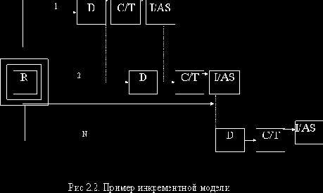 ������������ ������ ��