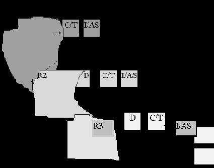 ������������ ������ ��