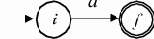 Построение недетерминированного конечного автомата по регулярному выражению