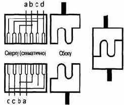 ������ � ������