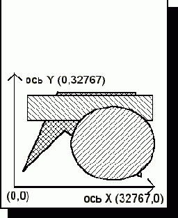������ MM_ISOTROPIC � MM_ANISOTROPIC
