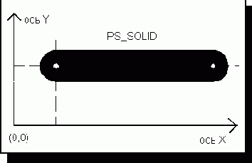 ����� ����