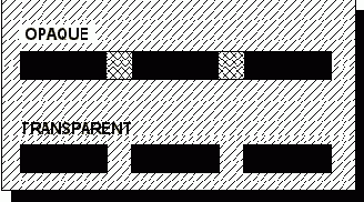 ����� ������ ����