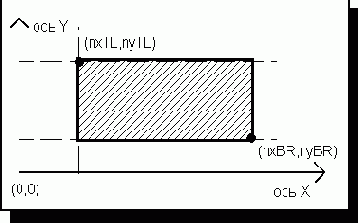 ��������� ��������������