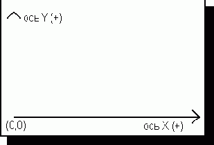 ����������� ������� ��������� ������ ��������� ��������� � ����� ������ ���� ����