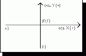 ����������� ������� ��������� ������ ��������� ��������� � ������ ����