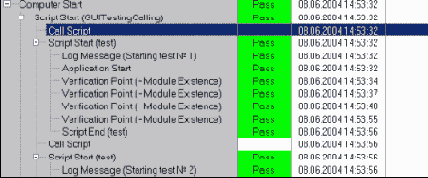 ������ � ����������� �����������