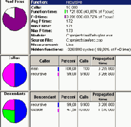 ������ ������� ������� 