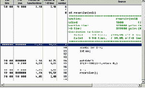 ����������� �������� 