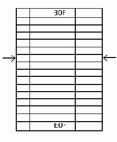 ������������� �������� ��� ����������� ����� 