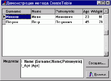 ��������� TTable