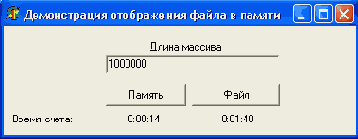 ���� �������������������������