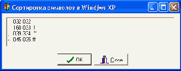 ���� ������� ��������� ���������