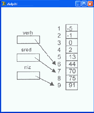 ����� ��������� ������