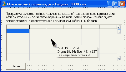 ����������� �������