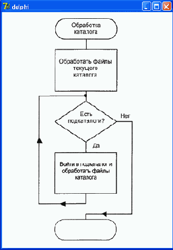 ����� ������