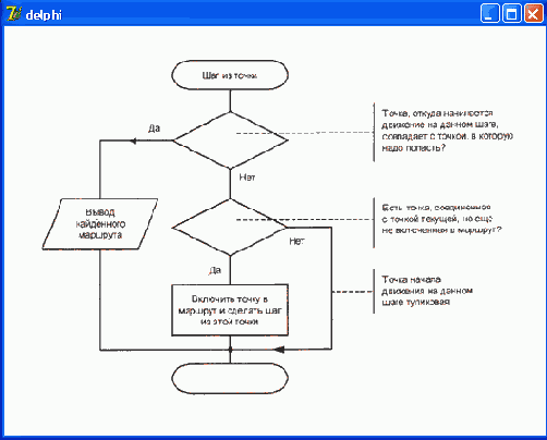 ����� ����