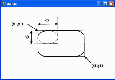 �������������