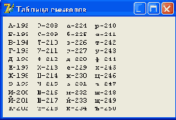 �������