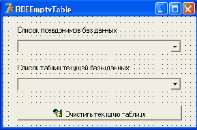 ��������� ����������� ���������������� �D�