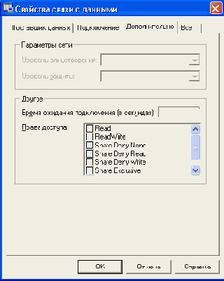 ��������� ����������