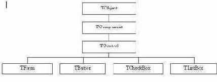 ��������-��������������� ����������������