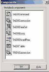 ��������� ������� �����������