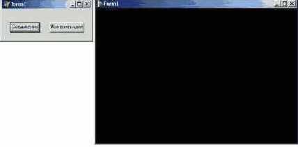 �������� ������� �������������