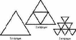 ����������� ������