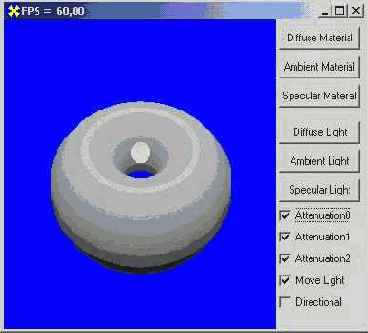 Источник света и свойства материала