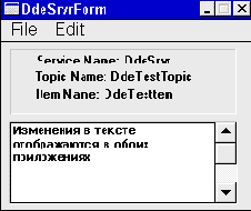 ������������� DDE