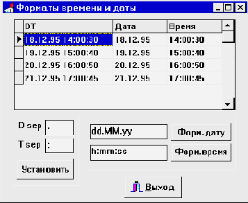 ��������� ���������� ������� ��������� BDE (BDECFG)