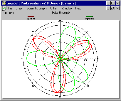 �������� ���������� ��� ������������� Delphi � �++Builder